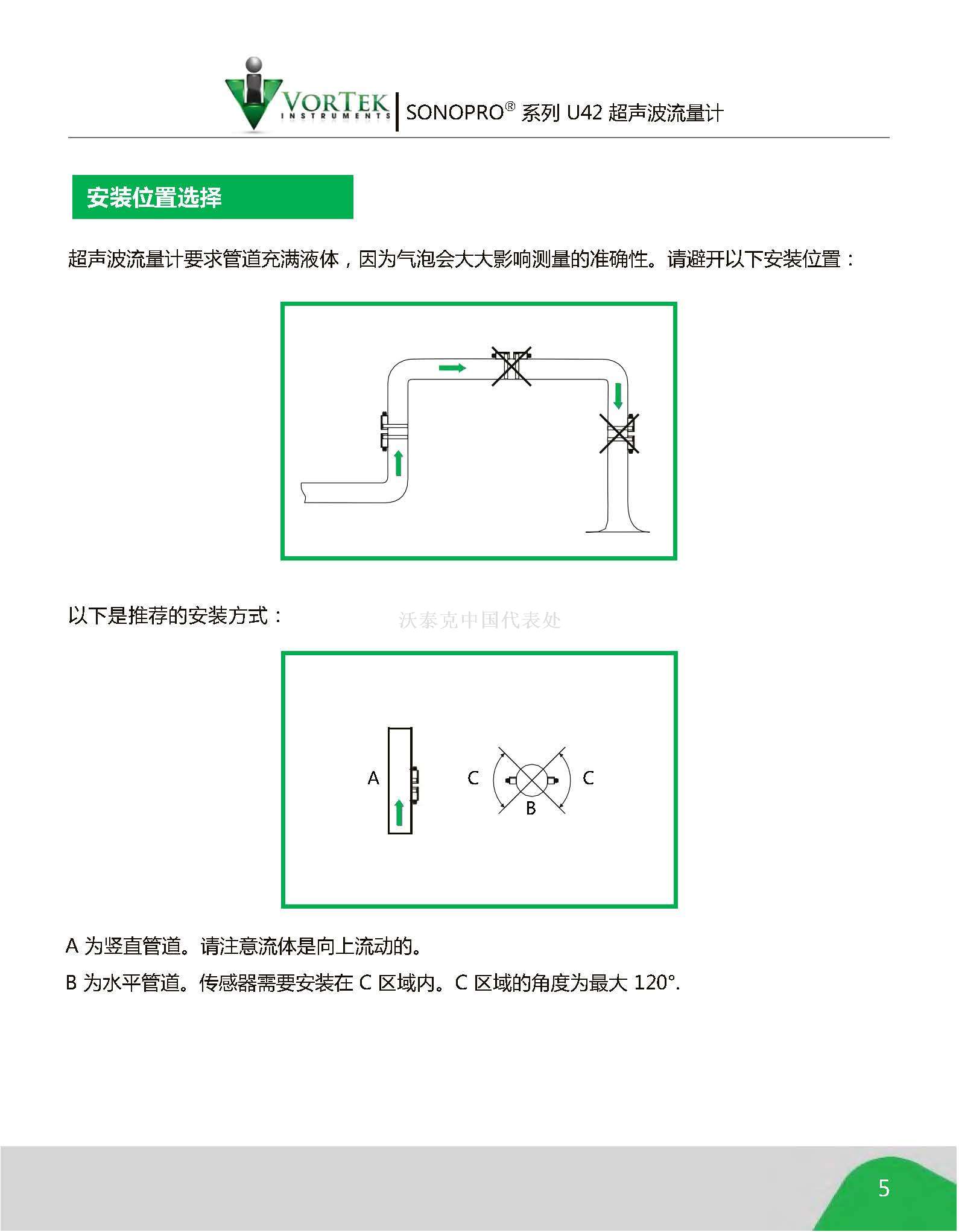 VorTek U42 Brochure 中文翻译版 - website_页面_5.jpg