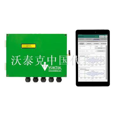 S36 Ultrasonic Flowmeter