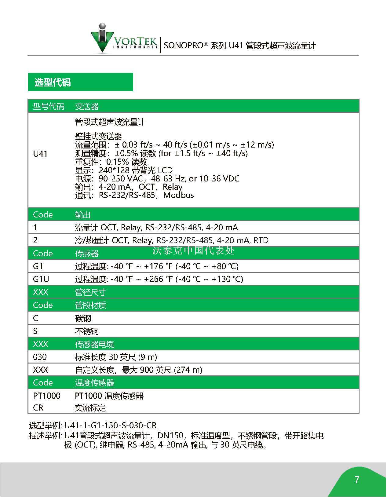 VORTEK U41- Inline Ultrasonic Brochure_页面_7.jpg