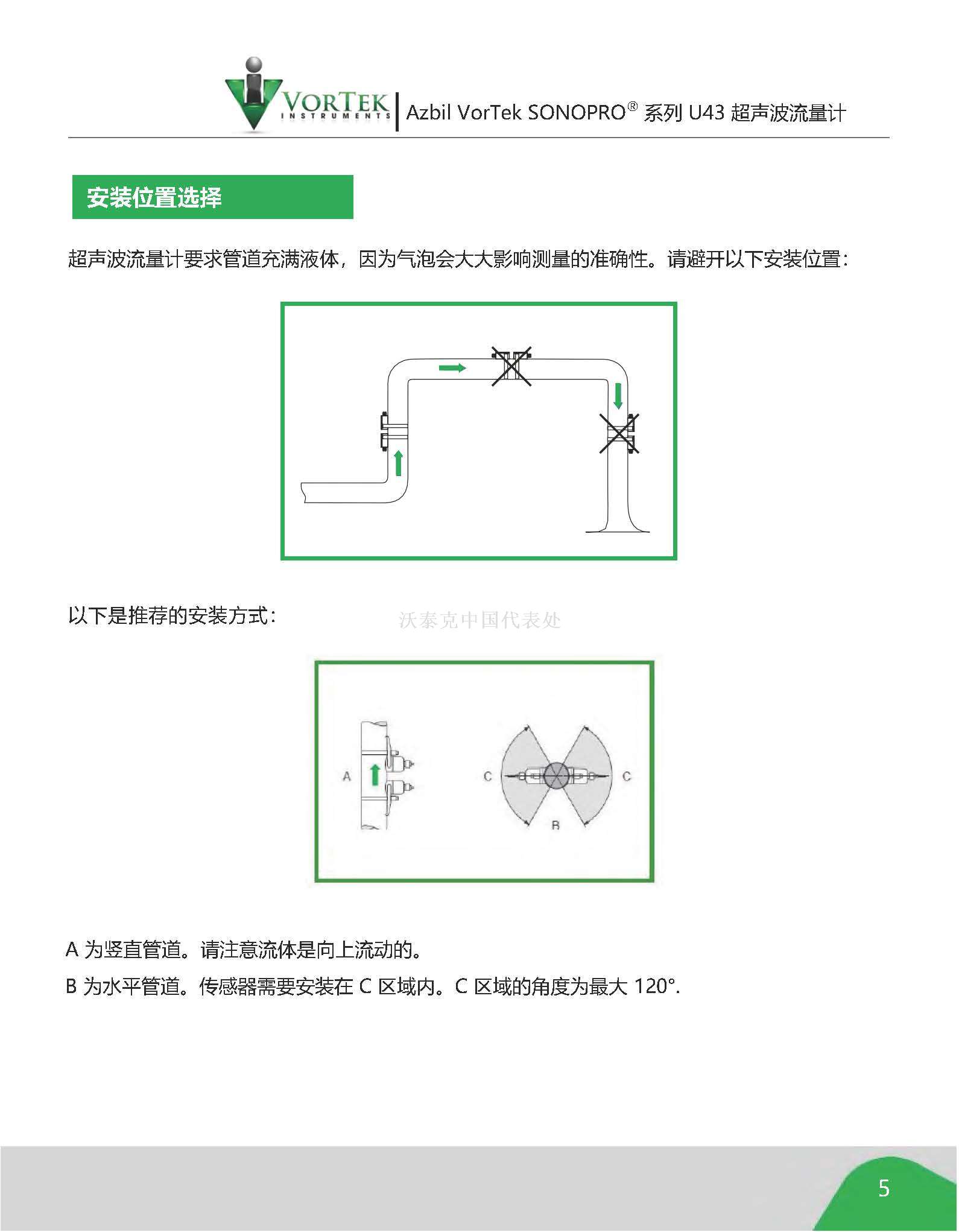 Azbil VorTek U43-Brochure 中文翻译版 - website_页面_5.jpg