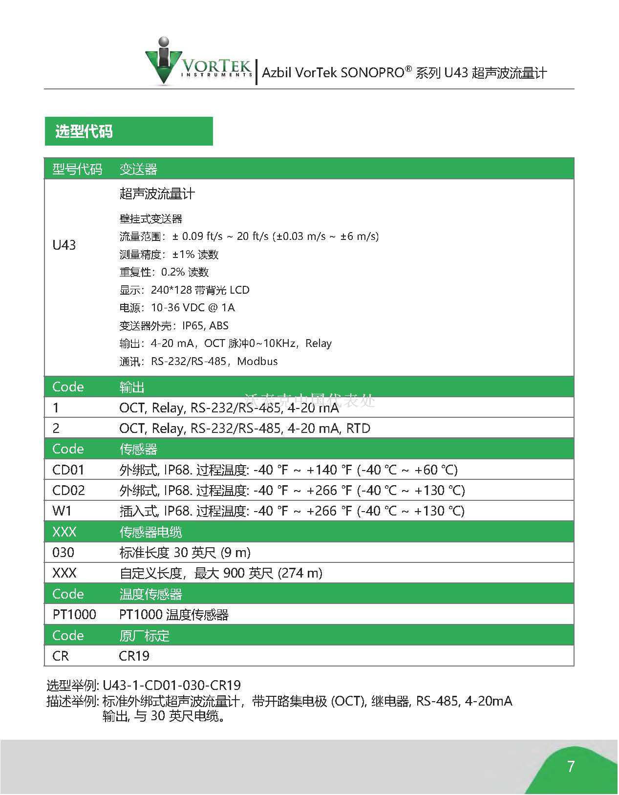 Azbil VorTek U43-Brochure 中文翻译版 - website_页面_7.jpg