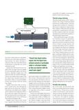 “The-Rise-of-Clamp-On-Ultrasonic-Flow-Metering”---